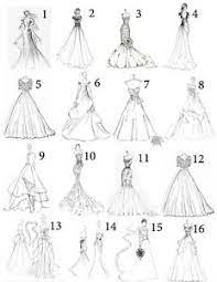 Fashion figures serve as the template for a fashion designer's vision. Pencil Sketch Baby Dress Pencildrawing2019