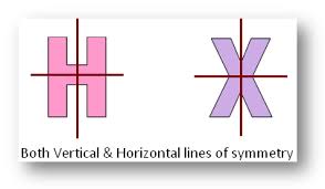 We did not find results for: What Is A Linear Symmetry Symmetrical Figure Lines Or Axis Of Symmetry