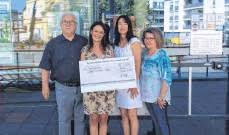 Ähnliche anbieter in der nähe auf der karte anzeigen. Sparda Bank Spendet 2000 Euro An Awo Pressreader