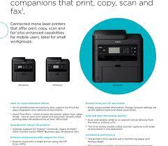 Full software and drivers 32 bits. Canon I Sensy Mf411dw Printer Drivers For Windows 7 Professional 32 Bit Download Canon I Sensys Mf6140dn Driver Software Download Site Printer Click Download Here Wait Until The File Download Lazy Desiao