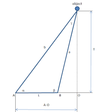Tinggi pesawat bt = benang tengah. Mengukur Ketinggian Objek Dari Jarak Jauh Dengan Rumus Sinus