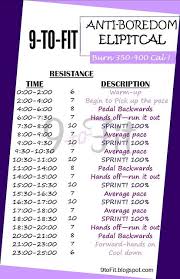 Dieting Digest Featured Elliptical Workout Eliptical Workout I Work Out