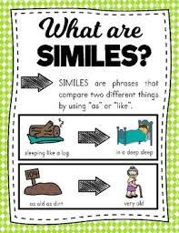 Figurative Language Similes For Beginners Simile Figurative Language Speech Therapy Activities