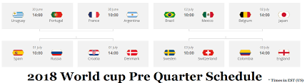 Which Teams Qualified For 2018 World Cup Pre Quarter Knockout Round Of 16 Round Full Schedule Pre Quarter Match Details World Cup Fifa World Cup Knockout