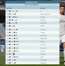 How do i unlock the bicycle kick trait on fifa 16. Fifa 16 Celebrations Guide