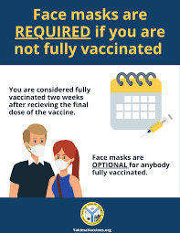 Masks in daily life masks in the workplace guidance for businesses questions and answers masks in daily life vaccinated people do not need to wear masks, except in the following settings where masks are required for everyone: Face Covering Guidance Yakima County Wa