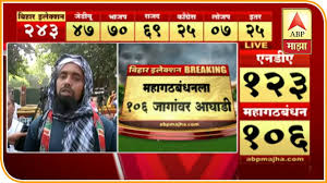 Bihar Election Results 2020 Update Abhijit Karande Ground Report On Rjd Supporters Reacton Youtube