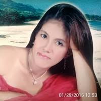 9 "Edith Roxas" profiles