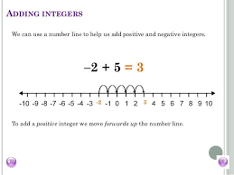 Write and solve an equation to answer the question. Pin On Math Ideas