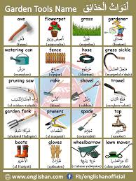 These gardening tools—including essentials like shovels, pruners, and rakes—will help you get the best gardening tools to cultivate your yard this summer. Garden Tools Vocabulary In Arabic And English With Image