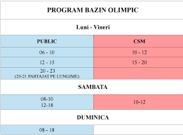 Benzi de alergare acvatice, biciclete acvatice si static swim (sistem de inot contra curent). Bazinul Olimpic Ioan Alexandrescu