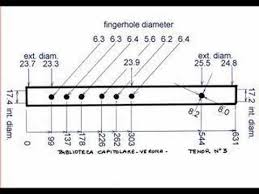 Renaissance Flute Tenor Dimensions Instrument De Musique Flute Instruments