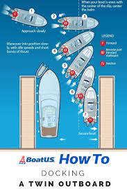 How To Dock A Twin Outboard Boat Outboard Boats Boat Plans Boat