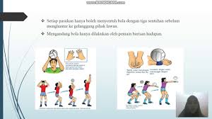 As is bola tampar in english? Video Presentation Bola Tampar Youtube