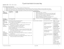 Curriculum Mapping Examples Templates Curriculum Mapping Curriculum Mapping Template Curriculum Template