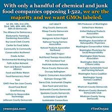 Pin On Action Alerts