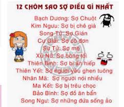 Bí ẩn về ngày sinh trong 12 cung hoàng đạo - Home | Facebook