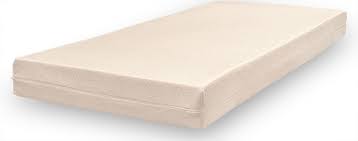 Damit die nachtruhe entspannend und erholsam ist und sich am morgen keine verspannungen zeigen. Allergiker Bio Matratze Allergikermatratze Allergikermatratzen Aus Naturlatex Bettwaren In Bio Qualitat