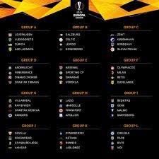 Partidos, calendario, resultados, clasificaciones, sorteos, eliminatorias y final goal última actualización 30 may 2019 Overview Uefa Europa League 18 19 Kits Group A F Footy Headlines