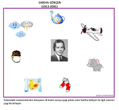 Okul Oncesi Unlu Kisiler Sabiha Gokcen Okul Oncesi Okul Unlu Kisiler