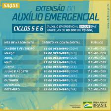 Check spelling or type a new query. Saiba Quem Nao Recebe Todas As Parcelas Da Extensao Do Auxilio Emergencial Veja O Calendario Completo Atualizado Clic Camaqua