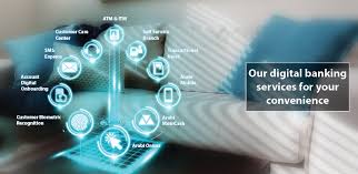 Using arabi online, the internet banking service from arab bank, you can: Arabi Online