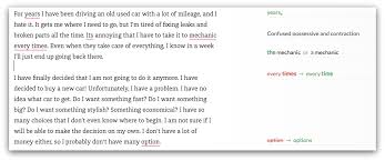Manifesting change through real spells. 22 Things To Check Before You Publish Your Next Blog Post Checklist By Benjamin Brandall Medium