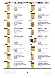 Oil Filter Catalog From Filter Expert China Filter