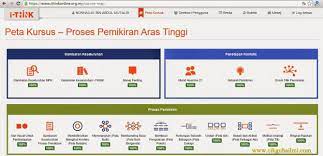 Cara print bolak balik cara 1: Pengalaman Siapkan Modul Online Ithink