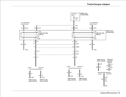 It does not have daytime running lights.however, if you bought the explorer in canada, by law all new vehicles made or imported after january 1, 1990 are required to have drls. 2011 Ford Explorer Wiring Diagram Wiring Diagram