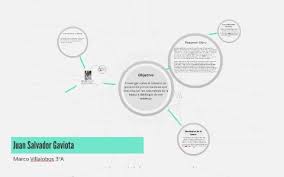 Con este relato o cuento, el autor crea una metáfora con las gaviotas, comparando la Contexto De Produccion By Marco Villalobos Luengo