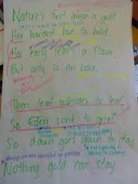 Nothing Gold Can Stay Nothing Gold Can Stay Writing Homework Poem Analysis