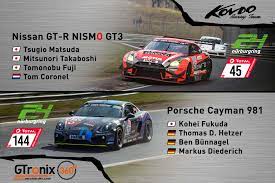 How to follow the adac gt masters 13. Vorschau Auf Das Adac Total 24h Rennen Nurburgring 2019