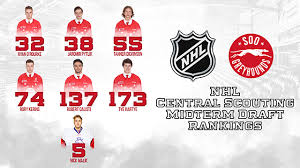 Run advanced searches with our draft finder. Seven Greyhounds Included On Nhl Central Scouting S Midterm Draft Rankings Soo Greyhounds