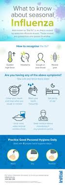 Humans can also become infected following exposure to an infected animal that harbors a pathogenic. 28 Infographic Ideas Infographic Initial Hygiene Integrated Pest Management