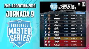 Resultados Y Tabla Final De La Jornada 9 De Fms Argentina 2019 En Buenos Aires Youtube