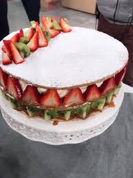 Esta mañana maru botana fue tendencia otra vez en twitter después del video del hielo. Cheesecake Nueva York Receta Maru Botana Mesadas Technistone