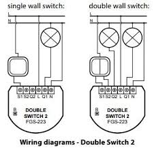 Fibaro single switch allows to control connected devices either via homekit technology (using bluetooth® low energy) or via a switch connected directly to it. Fibaro Relay Tasterschaltung Z Wave Homee Community
