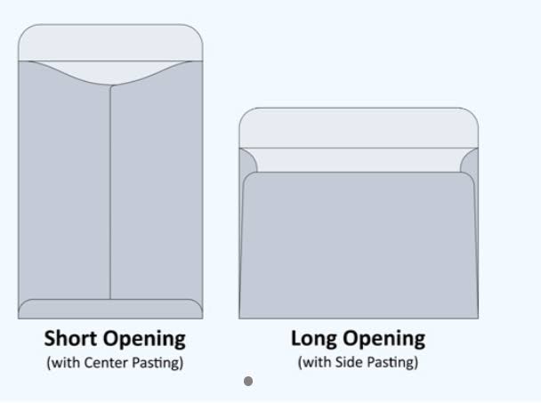 ENVELOPE product image