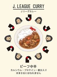 トレカ スポーツトレカ カードゲーム カードサプライ 玩具 一般玩具 ジグソーパズル ぬいぐるみ 生活雑貨 文具. Jãƒªãƒ¼ã‚°ã‚«ãƒ¬ãƒ¼ã®twitterã‚¤ãƒ©ã‚¹ãƒˆæ¤œç´¢çµæžœ