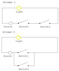 Check spelling or type a new query. Multiple Light Switches Which Control One Light And Modular Arithmetic Quasi Random Ideas