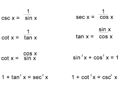 Understanding Trig Identities And How To Use Them Appropriately Math Formulas Math About Me Math Formula Chart