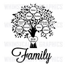 0.5 x 10m (1′ 7 ¹¹⁄₁₆″ x 32' 9 ½) match: Family Tree Clip Art Black And White Art Gallery
