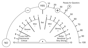 Personal Dowsing Charts Letter To Robin