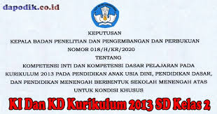 Keputusan kepala badan penelitian dan pengembangan dan perbukuan nomor 018/h/kr/2020 tentang kompetensi inti dan kompetensi dasar pelajaran pada kurikulum 2013 pada pendidikan anak usia dini, pendidikan dasar, dan pendidikan menengah berbentuk sekolah menengah atas untuk kondisi khusus kepala badan penelitian dan pengembangan dan perbukuan Ki Dan Kd Kurikulum 2013 Sd Kelas 2 Untuk Kondisi Khusus Berdasarkan Keputusan Balitbang Kemdikbud Dapodik Co Id