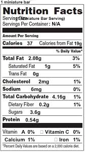 It also provides an update facility that adds a nutrition facts label to already existing recipe. Nutrition Facts Download 10 Free Nutrition Label Templates Template Sumo