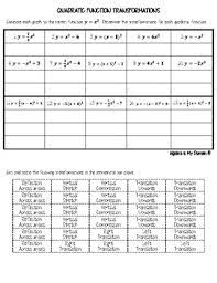 Complete all questions and hand in by the end of the 4. Cut Paste Matching Activity Transformations Of Quadratics Tpt