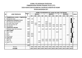 Jasa pemasangan paving block murah 081779844597. Xls Rab Jalan Rabat Isnandar Mukminin Academia Edu
