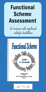 Functional Scheme Assessment By Dr Lilli Nielsen For Learners With Significant M Life Skills Special Education Learning Activities Preschool Special Education