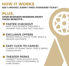 — faster checkout and payment — easy ticket cancellation — exclusive deals and atom tickets promos. Sinemia Review How It Works How To Get The Most From It